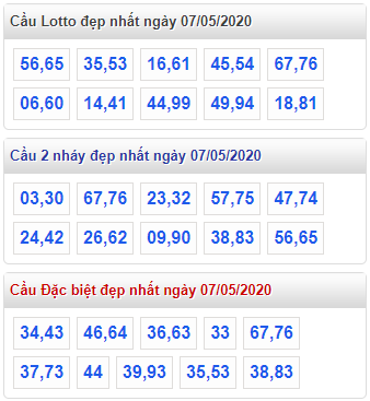 Tham khảo cầu lô đẹp nhất 7/5