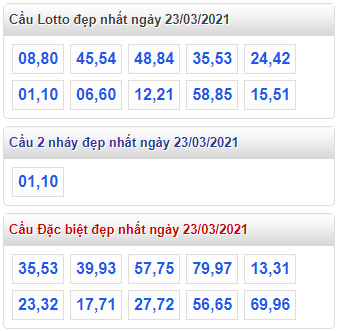 Tham khao cau lo dep nhat ngay 23-3