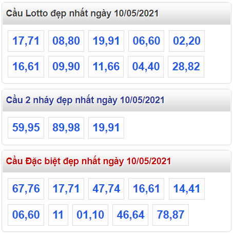 Tham khao cau lo dep nhat ngay 10-5